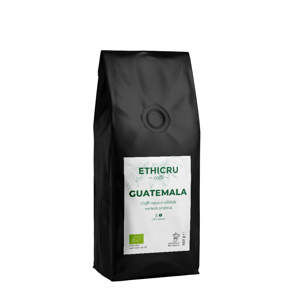 Ethicru Monorigine Guatemala